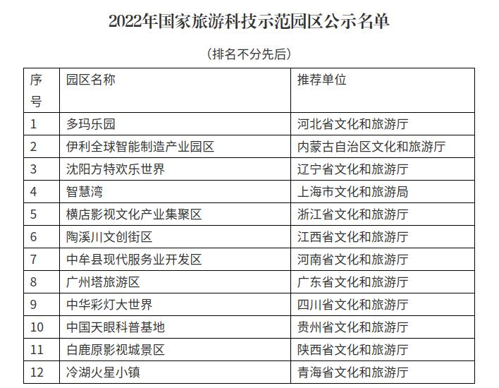 军情 第766页