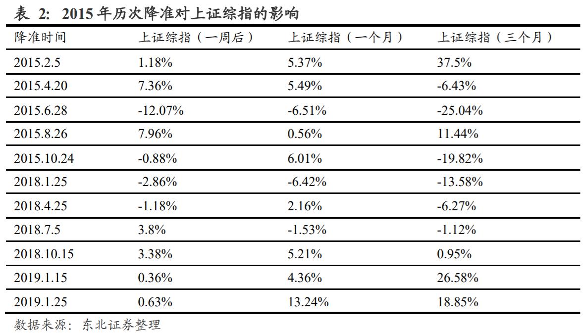 科技 第772页