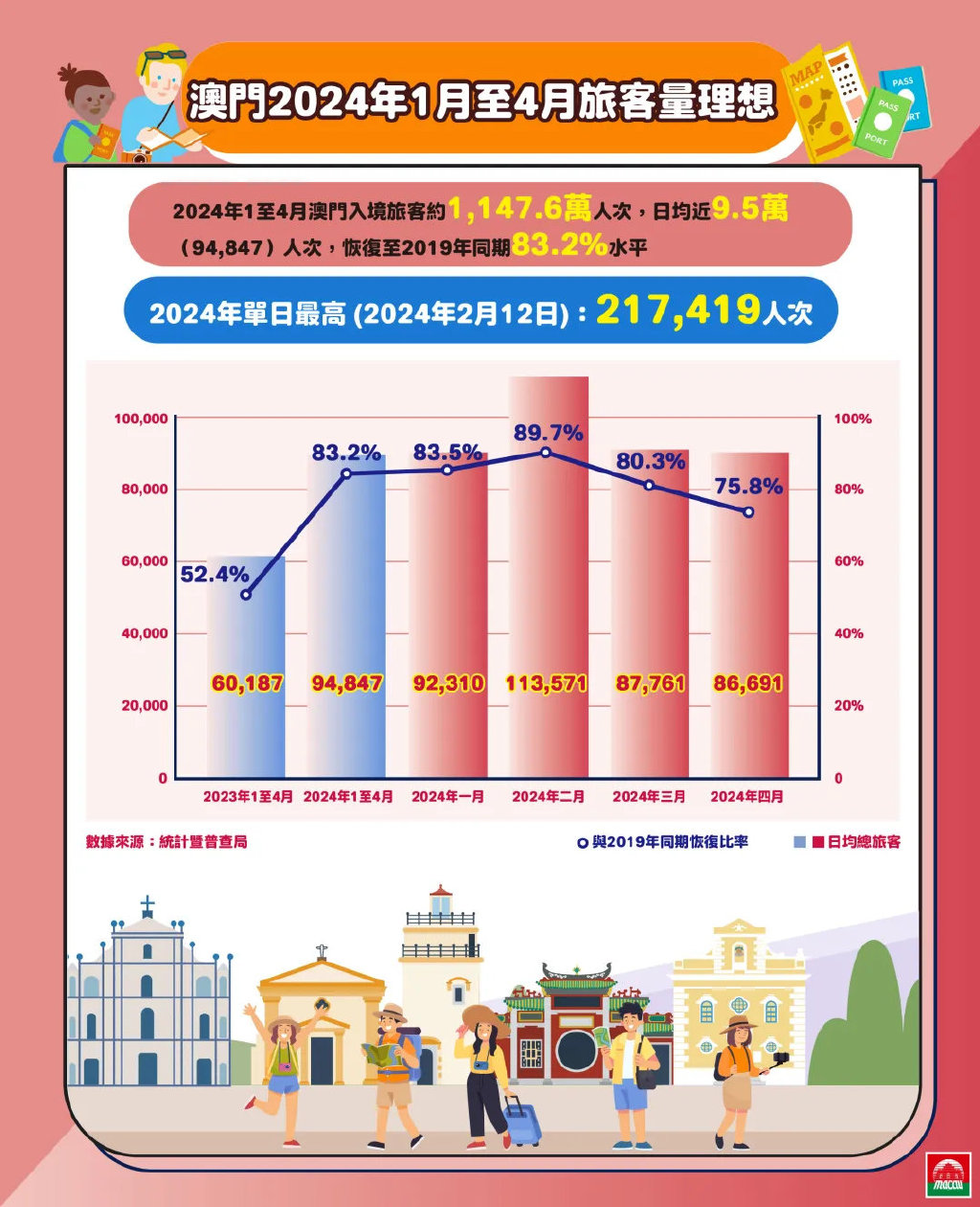 2024-205新澳门与香港正版免费资木车-词语释义解释落实