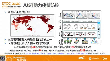 军情 第757页