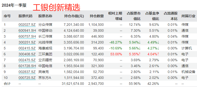 第1445页