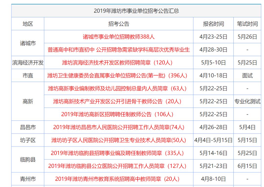 香港资料大全正版资料2024-205年免费-精选解析解释落实