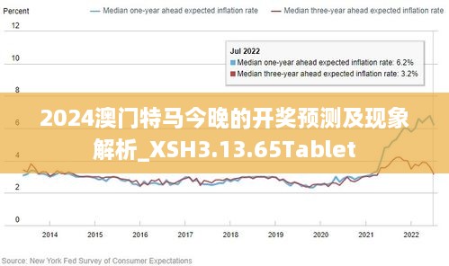 2024-205新澳门与香港正版免费资本AI写作-全面释义解释落实