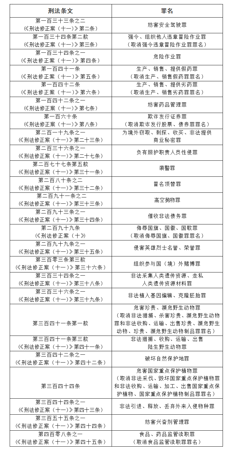 2024-205澳门与香港全年正版精准资料大全蛊-全面释义解释落实