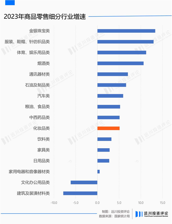 科技 第826页