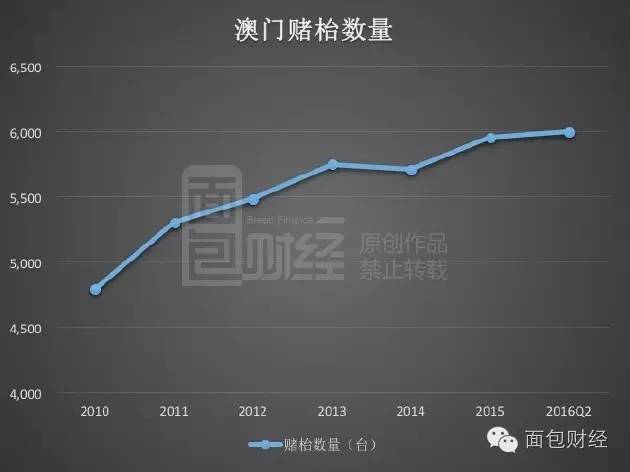 2024-205年澳门与香港历史记录-精选解析解释落实