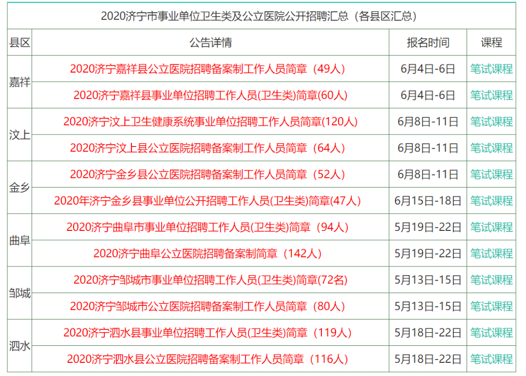 第1500页