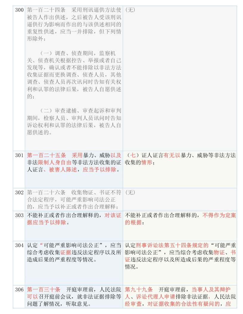 二四六天好彩(944cc)免费资料大全-精选解析解释落实