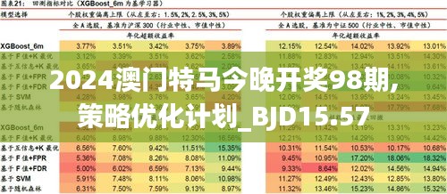 2025-2024全年澳门特马今晚中奖现场实况_全面贯彻解释落实