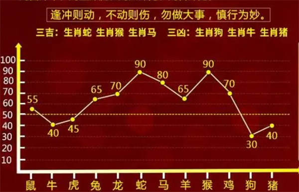 一肖一码100-准资料免费资料_精选解析解释落实