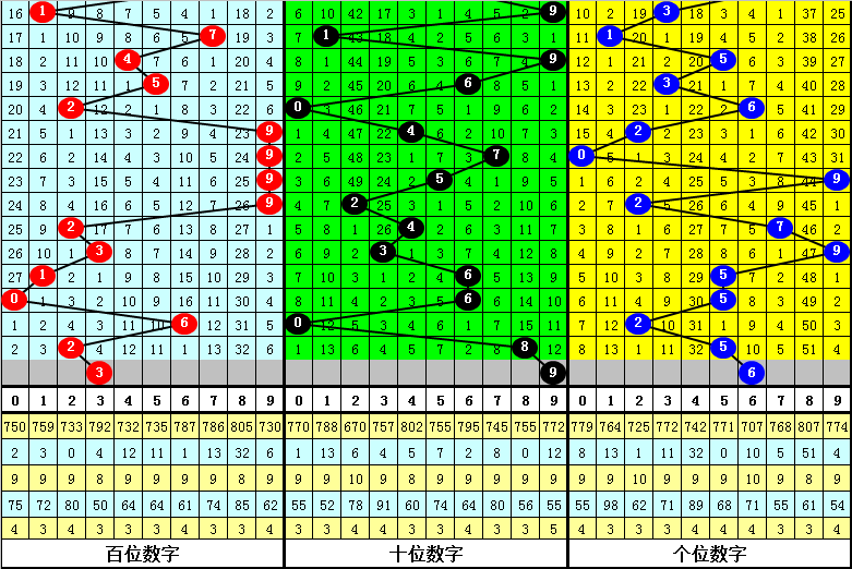 新澳门四肖期期准中特更新时间_AI智能解释落实