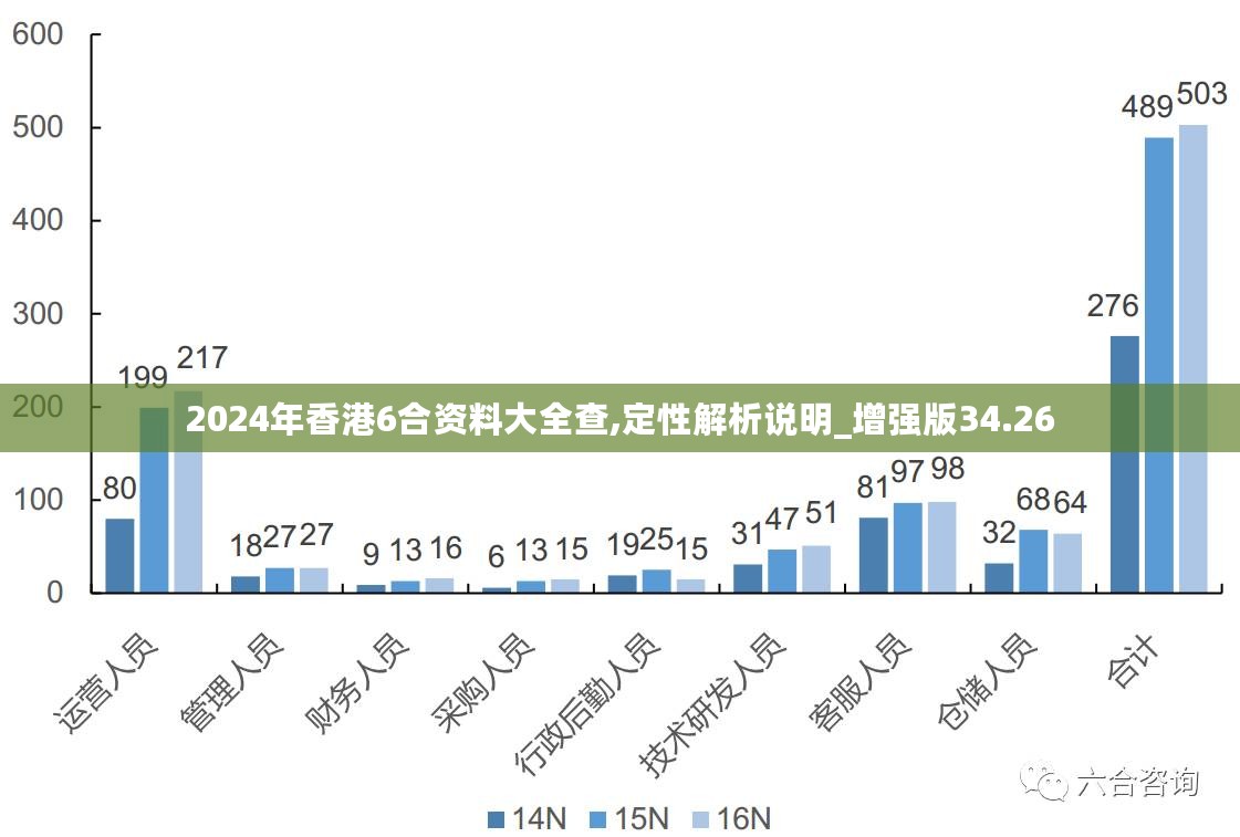 2025-2024全年香港全年免费资料资料_全面释义解释落实