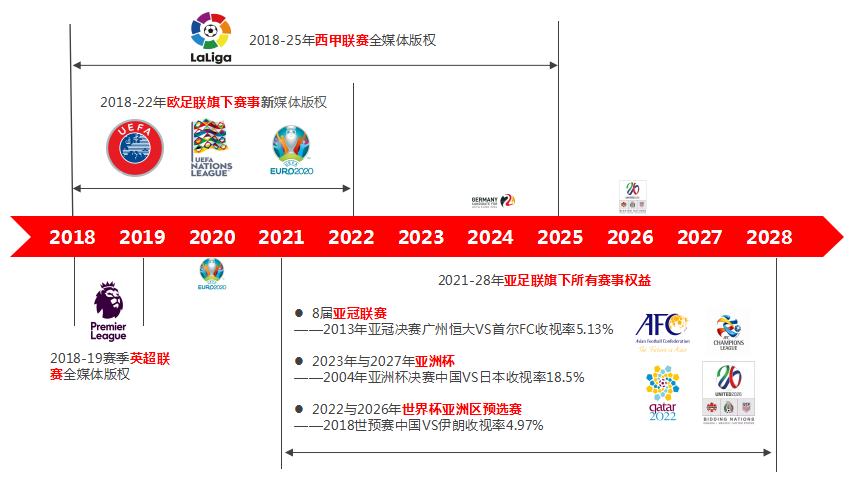 2025-2024全年澳门新正版免费资料大全大全体育_全面释义解释落实