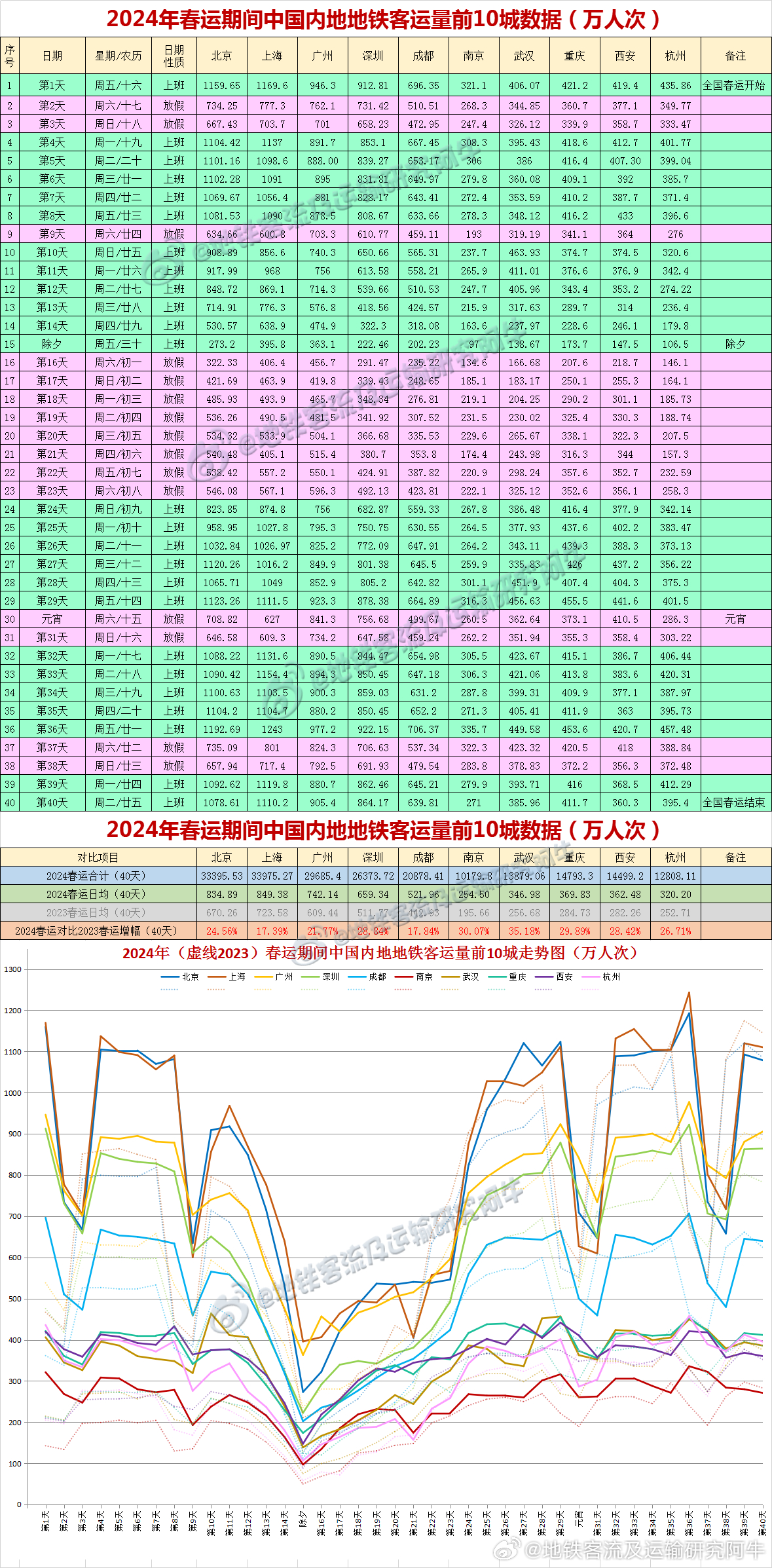 2025-2024全年今晚澳门走势图最新_全面释义解释落实