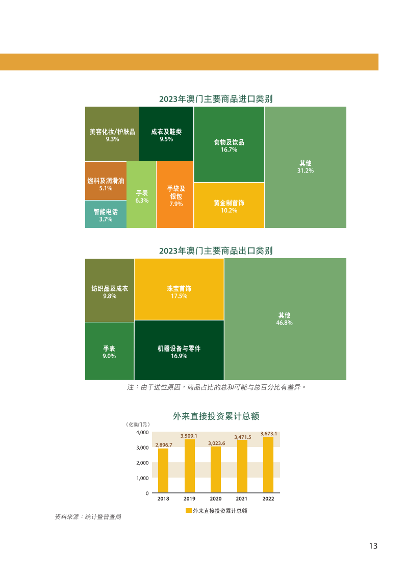 2025-2024全年新澳门正版免费资料资本_精选解析解释落实