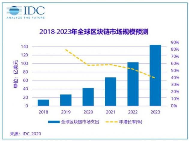 2023年新冠疫情最新消息，全球态势与应对策略