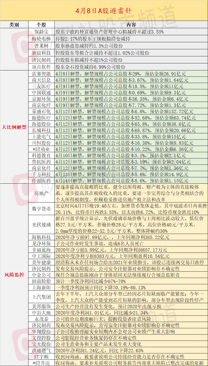 海航科技最新消息深度解析