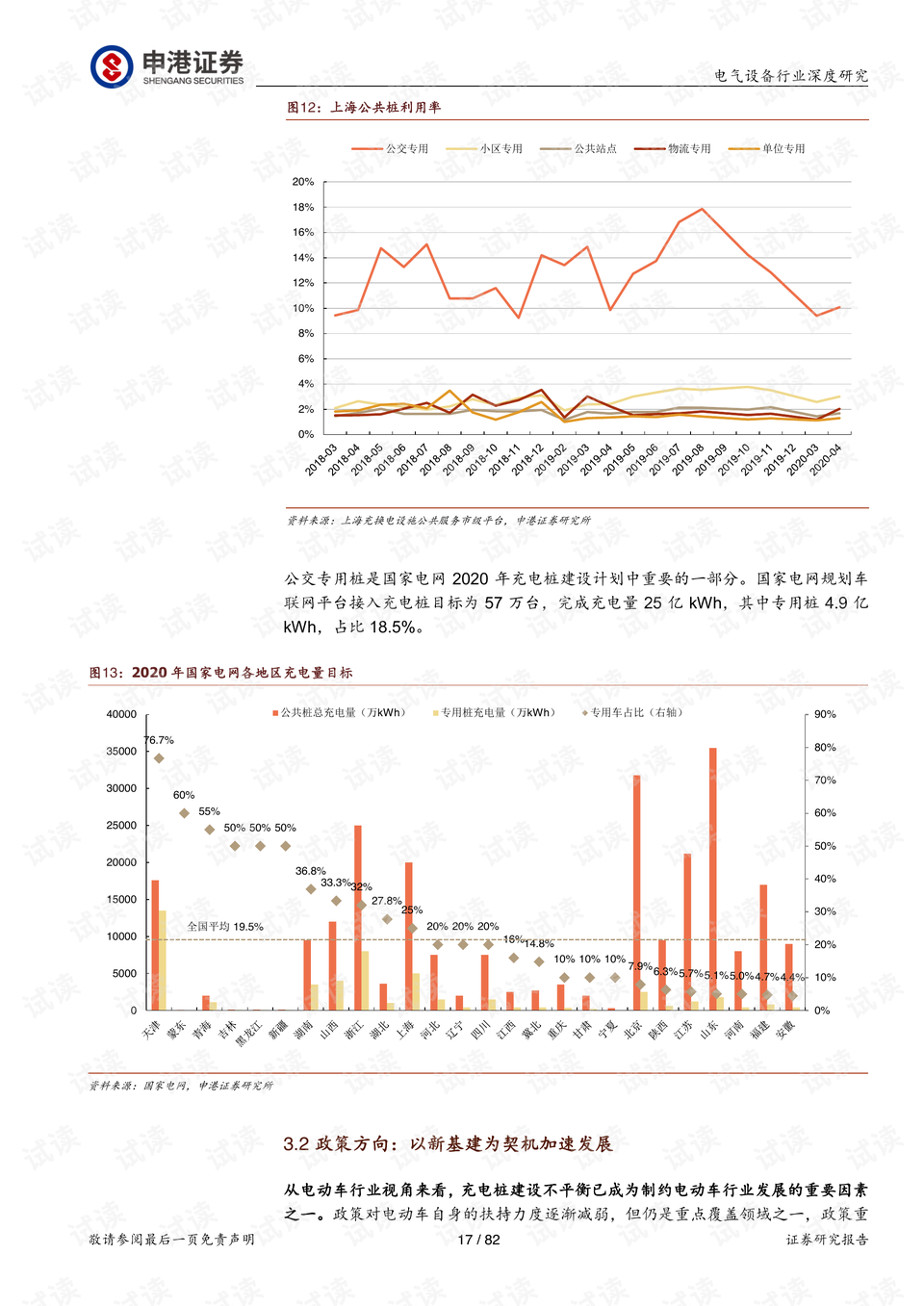 电气最新规范，引领电气行业迈向新高度