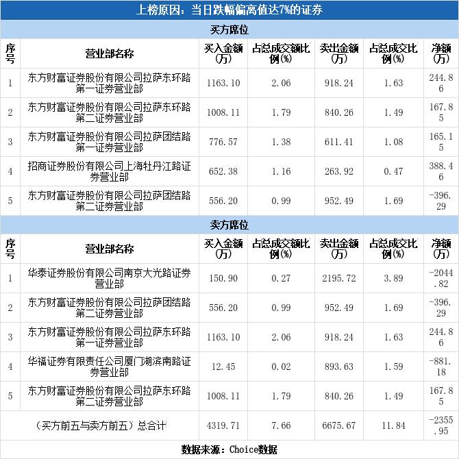 奥拓电子最新消息，引领行业变革，共创未来智能生活