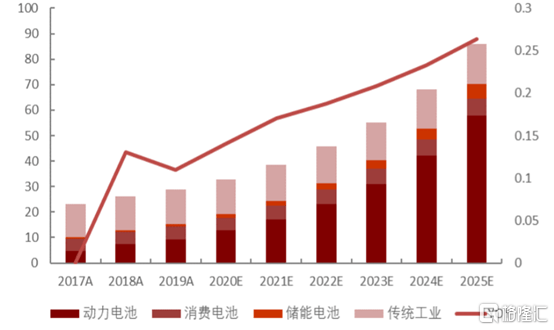 赣锋锂业最新公告，引领行业变革，推动可持续发展