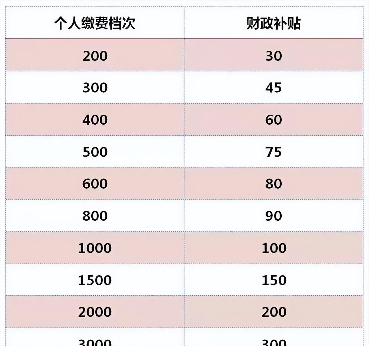 人社部退休最新规定，构建更加公正、合理的养老制度