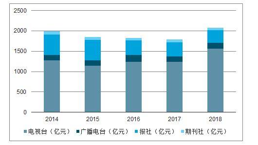 中石油涨价最新消息，市场趋势与影响因素分析