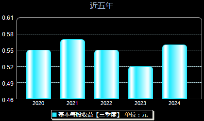 国电南瑞最新消息综述