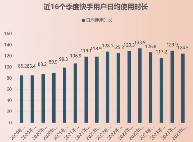 快手最新版本是多少？深度解析快手应用的发展与更新历程