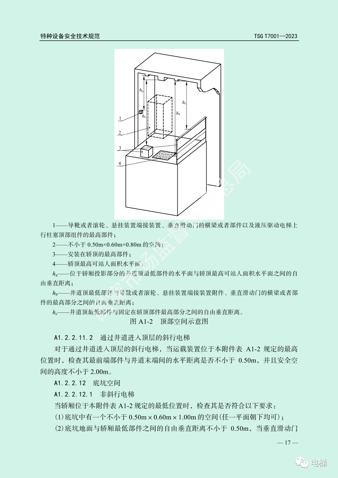 电梯最新检规及其应用