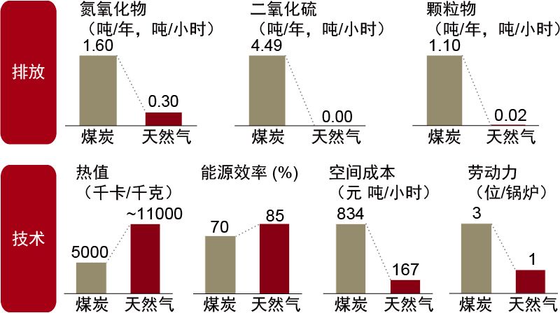 最新盐业改革消息及其影响分析