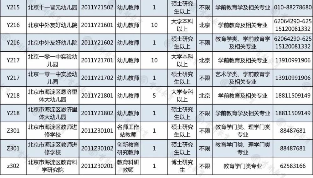 最新找工作信息及招聘信息全面解析