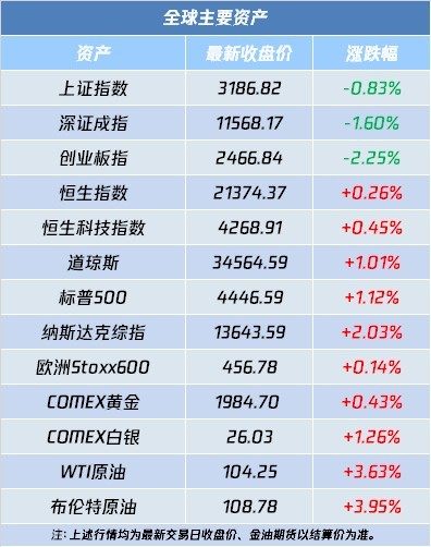 探索365最新网址，无限可能的数字世界门户