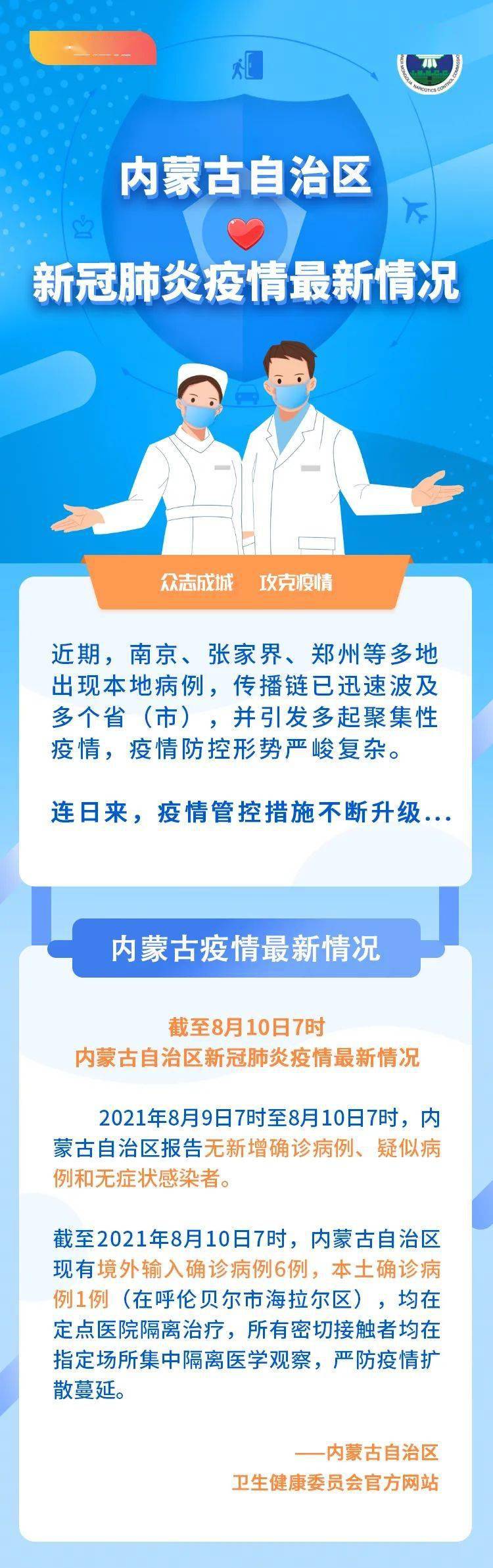 内蒙古疫情最新报道，抗击疫情，共筑防线