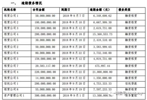 北讯集团最新消息全面解析