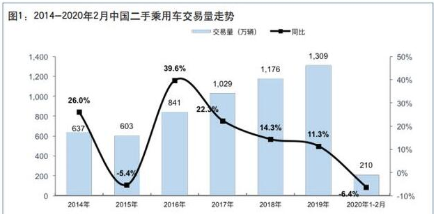 大庆房价走势最新消息，市场趋势与未来展望