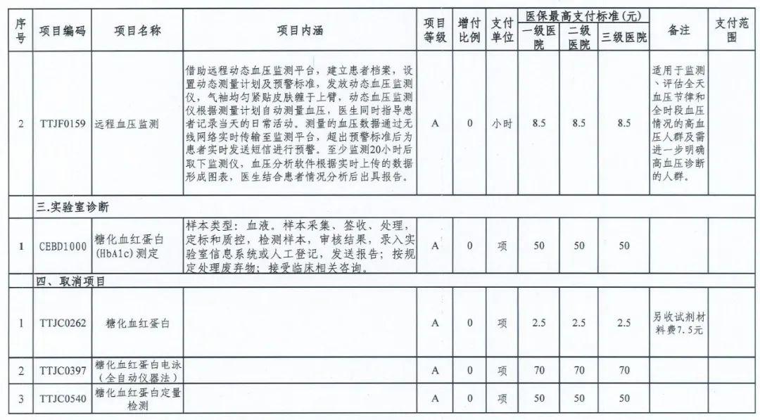 天津限价房最新楼盘，解读政策与市场动态