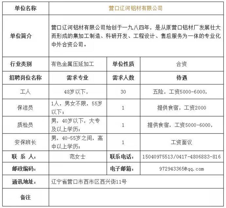 营口招工最新招聘信息概览