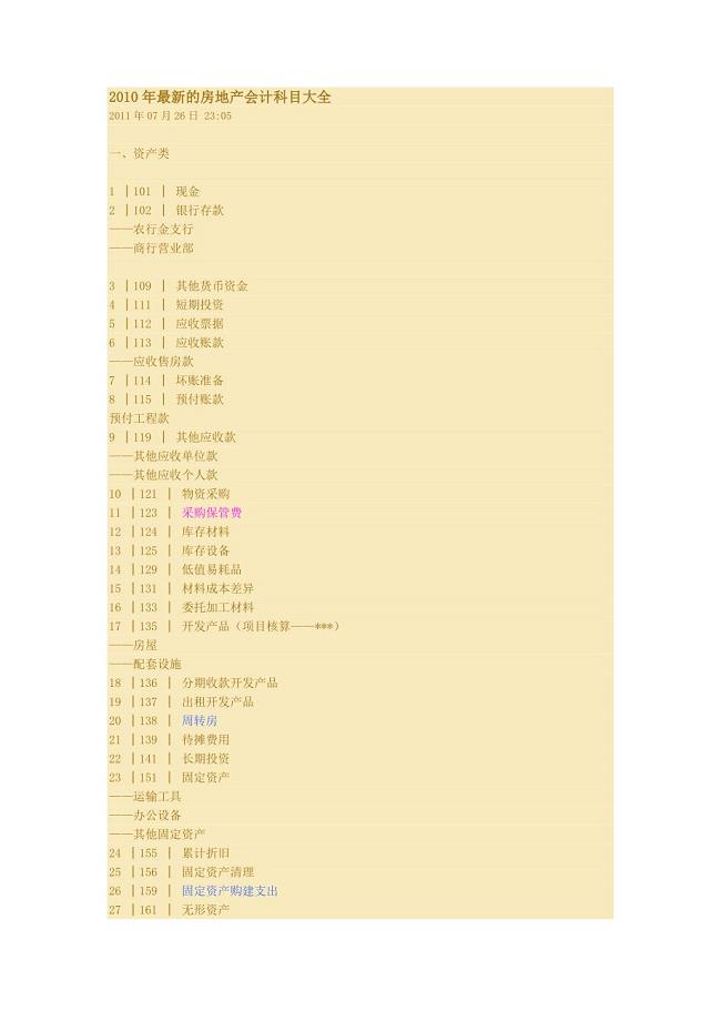 最新房地产会计科目详解