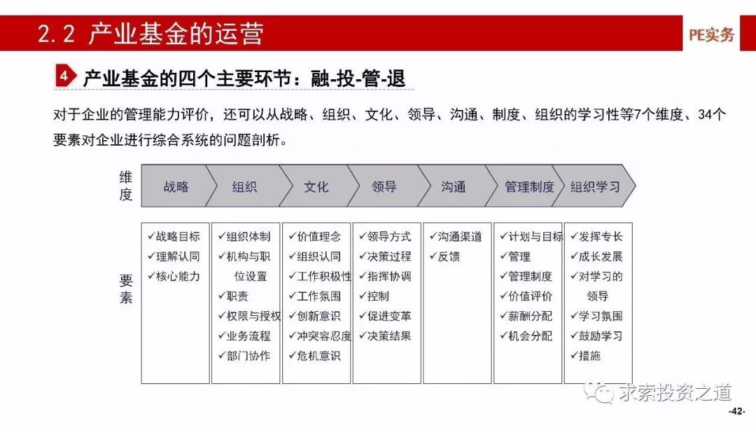 最新折旧年限，企业资产管理的新视角