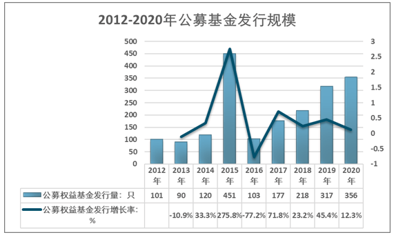 汇通最新消息全面解读，行业趋势、发展动态与前景展望