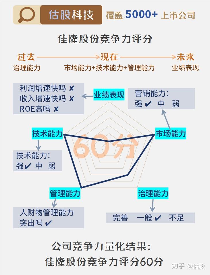 佳隆股份最新消息全面解析