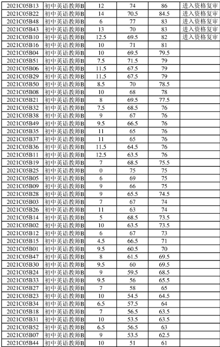 苏州最新招聘信息直招，探寻职场新机遇的指南