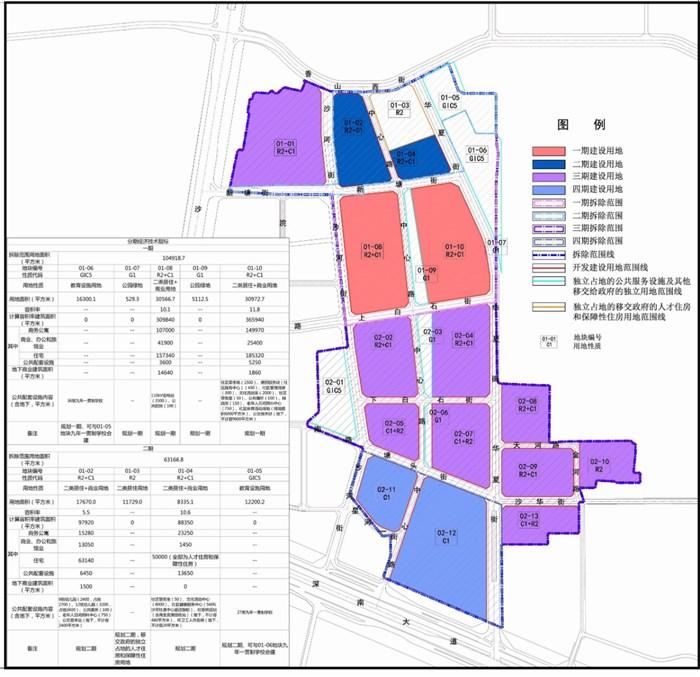 白石洲旧改最新消息，城市更新的步伐与居民生活的变迁