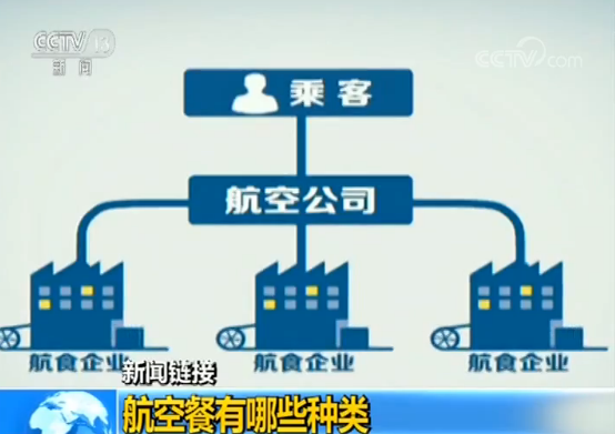 黑匣子译码最新情况，揭秘航空安全的数字密码