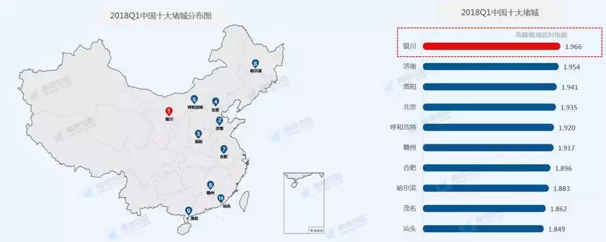 汕头网约车市场迎来最新消息