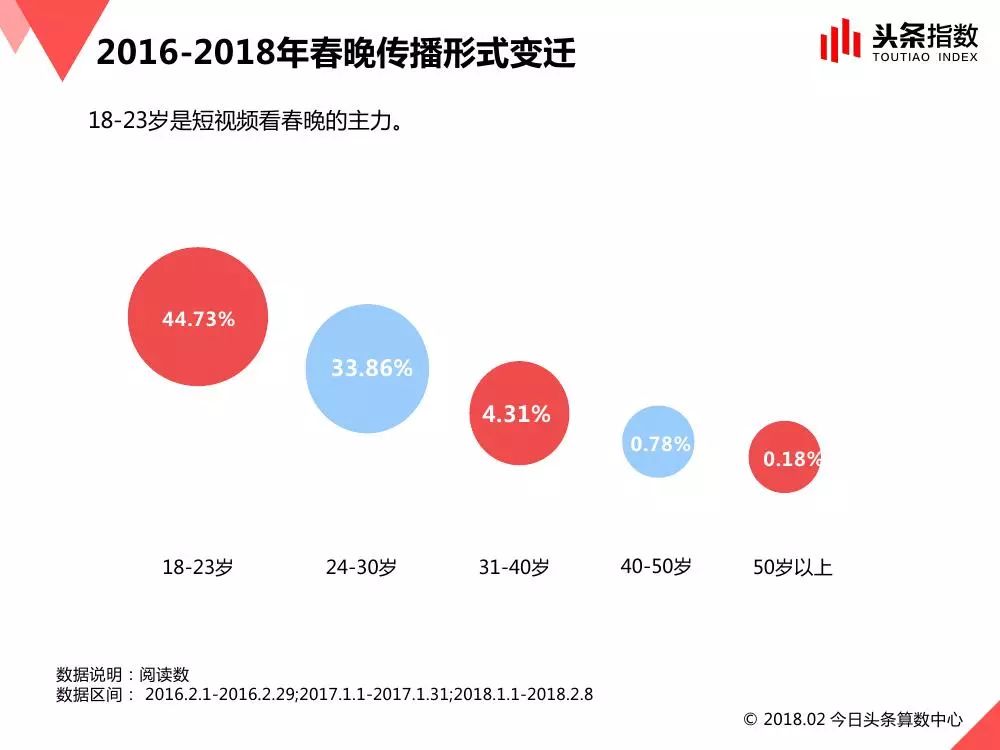 最新英文铃声，流行趋势与个性化选择