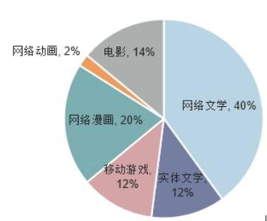 泰国局势最新消息，深度分析与解读