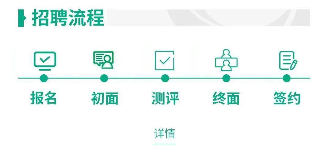 绿地招聘网最新招聘动态深度解析