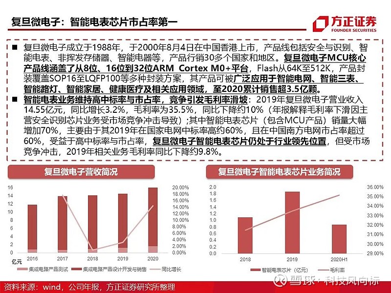 中颖电子最新消息，引领行业变革，塑造未来智能科技新篇章