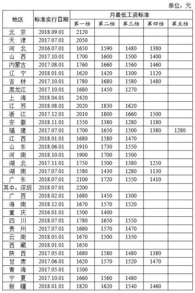 民办教师最新政策公告及其影响